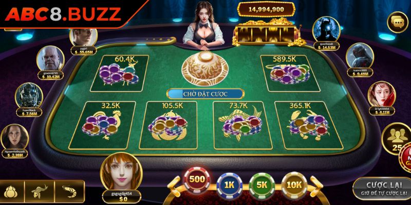 Bầu cua ABC8 và những thông tin về game 
