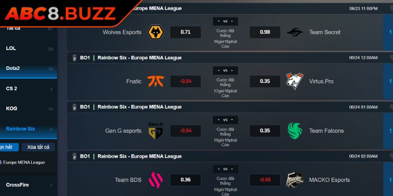 Tỷ lệ kèo được ưa chuộng tại sảnh E-Sport ABC8