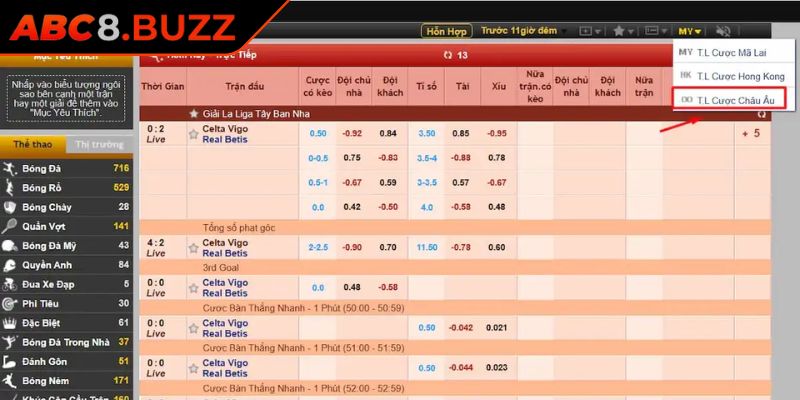 Theo dõi biến động odds của kèo 1x2 ABC8