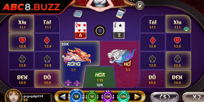 Quy tắc và cách chơi