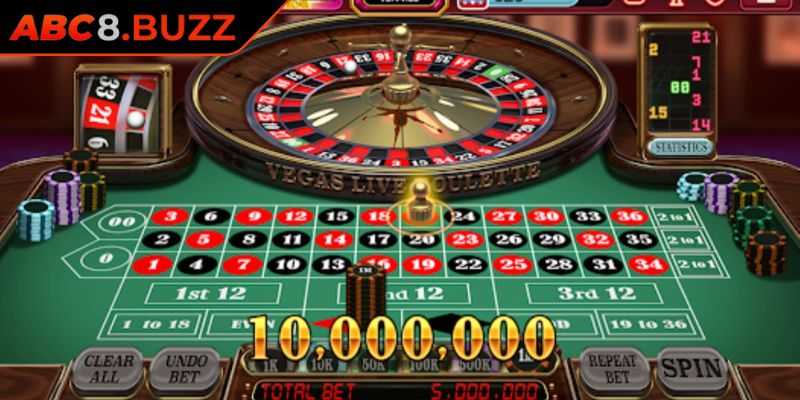 Nắm bắt những chiến thuật nâng cao tỷ lệ ăn thưởng