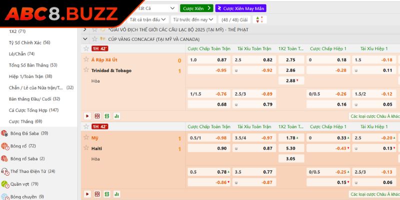 Khám phá tính năng nổi bật của sảnh saba ABC8