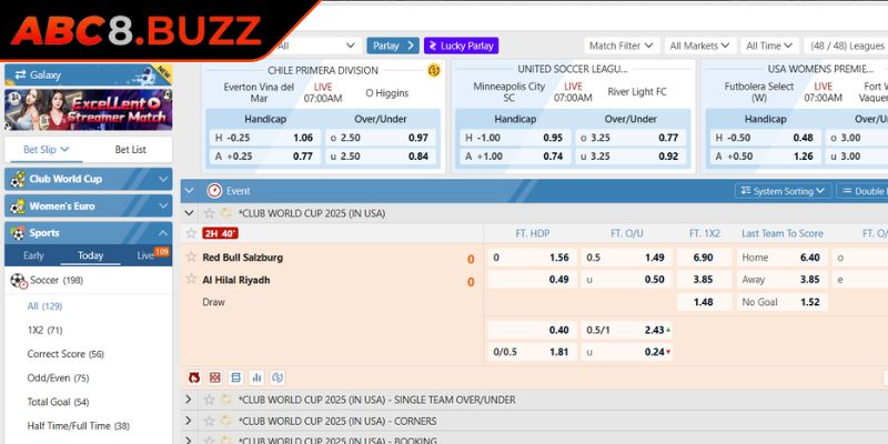 Tổng quan về sảnh saba ABC8
