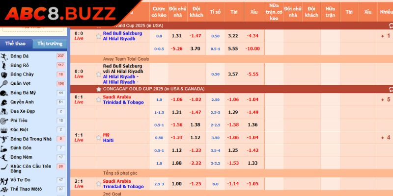 Giao diện sảnh SBO ABC8 dễ sử dụng