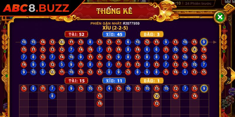 Những mẹo cược thông minh đến từ cao thủ