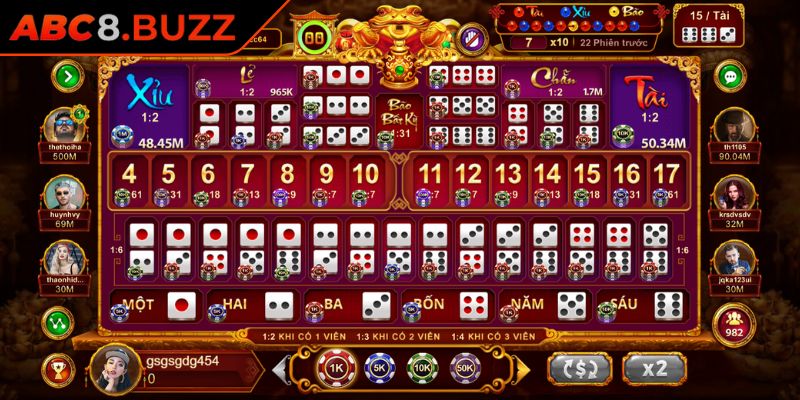 Tổng quan thông tin về game Sicbo ABC8 hot hit 
